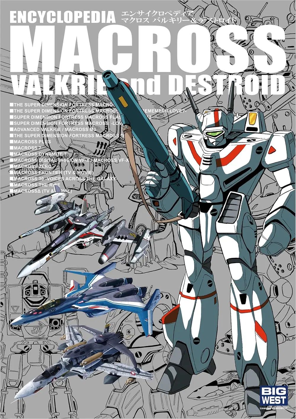 Encyclopedia Macross Valkyrie & Destroid