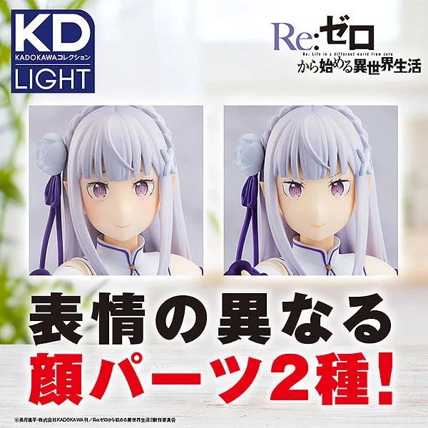 KD Colle Light Re:Zero Starting Life in Another World Pre-Painted Figure: Emilia
